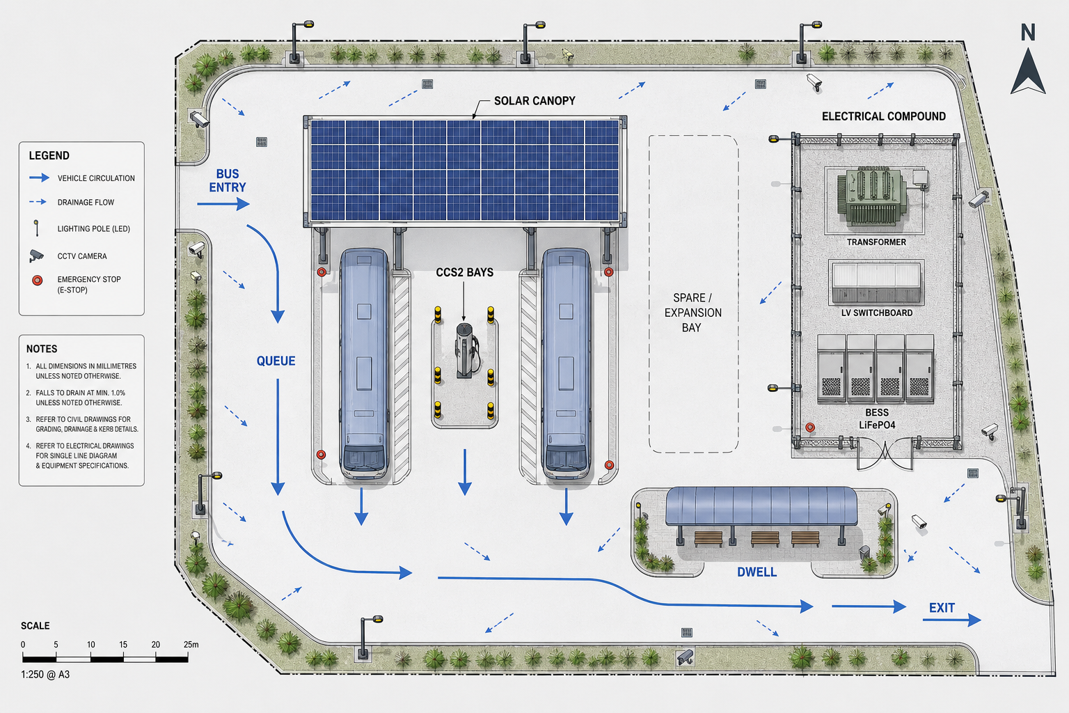 Typical two-bay route hub site plan